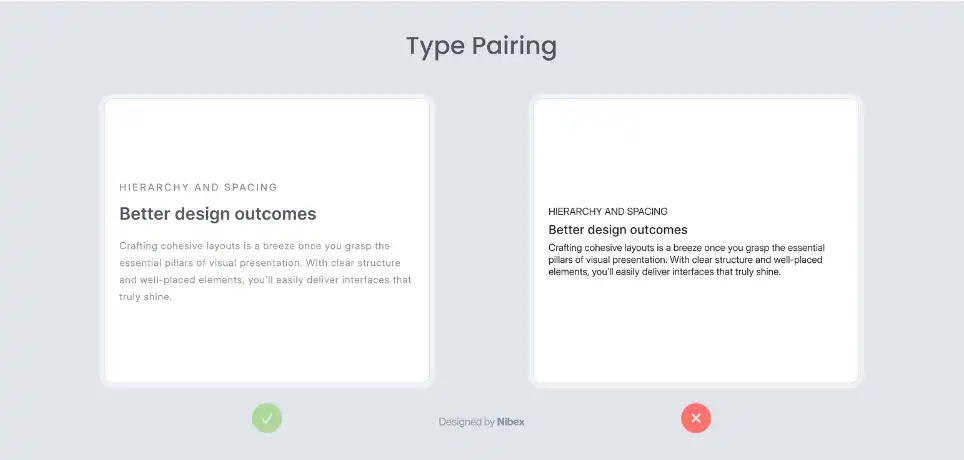 text hierchy